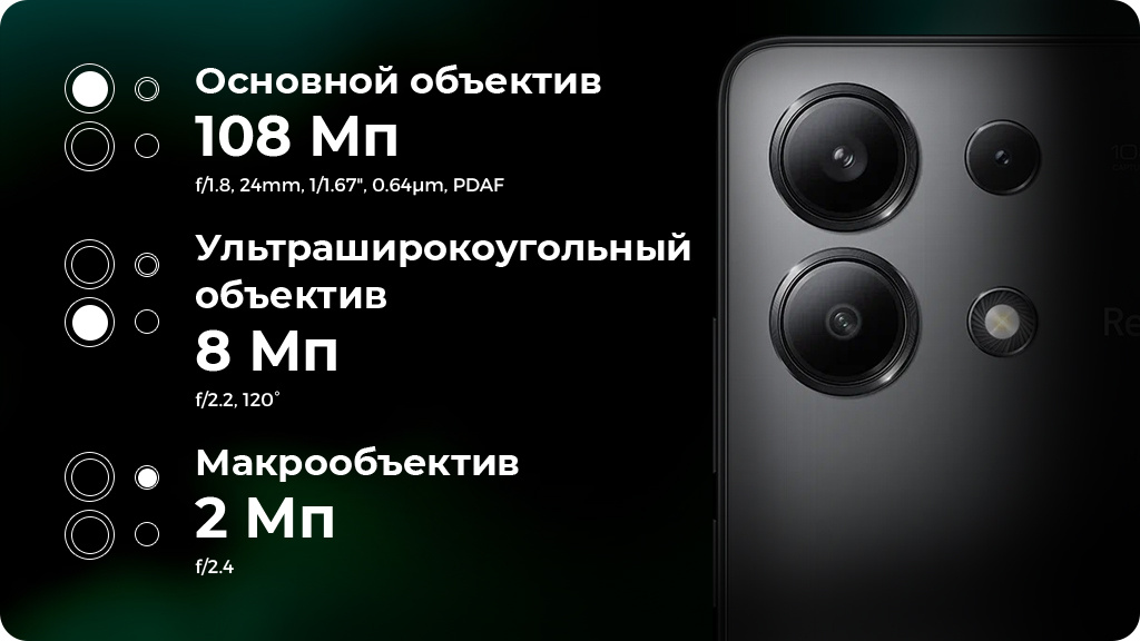 Xiaomi Redmi Note 13 8/512 ГБ РСТ Черный