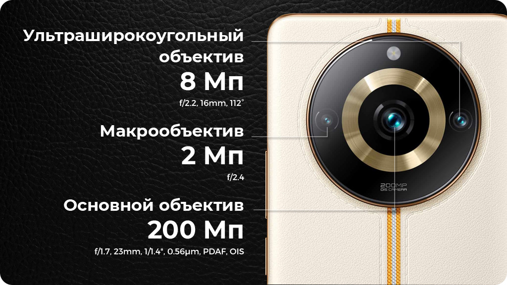 Realme 11 Pro Plus 8/256Gb Черный